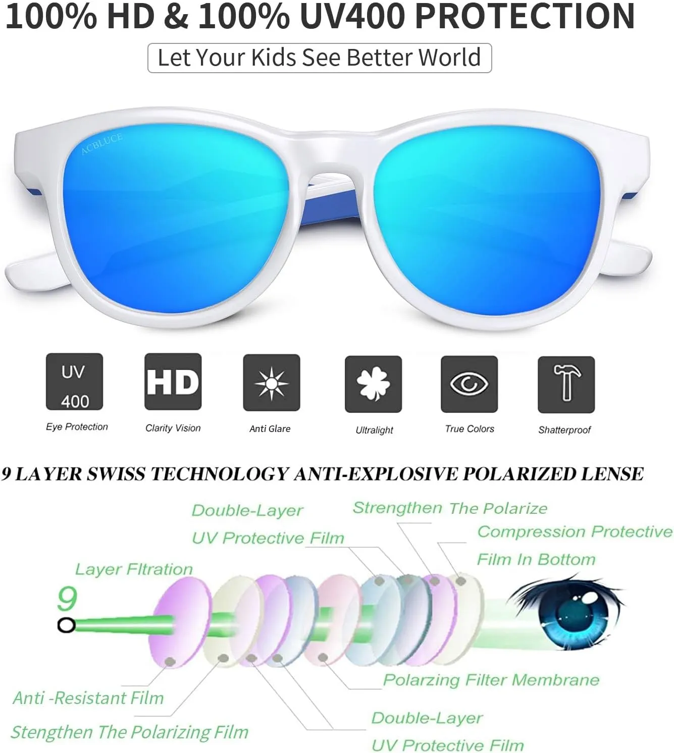 Kids Polarized Sports Sunglasses TPEE Flexible Frame with Adjustable Strap for Boys Girls Age 5-13