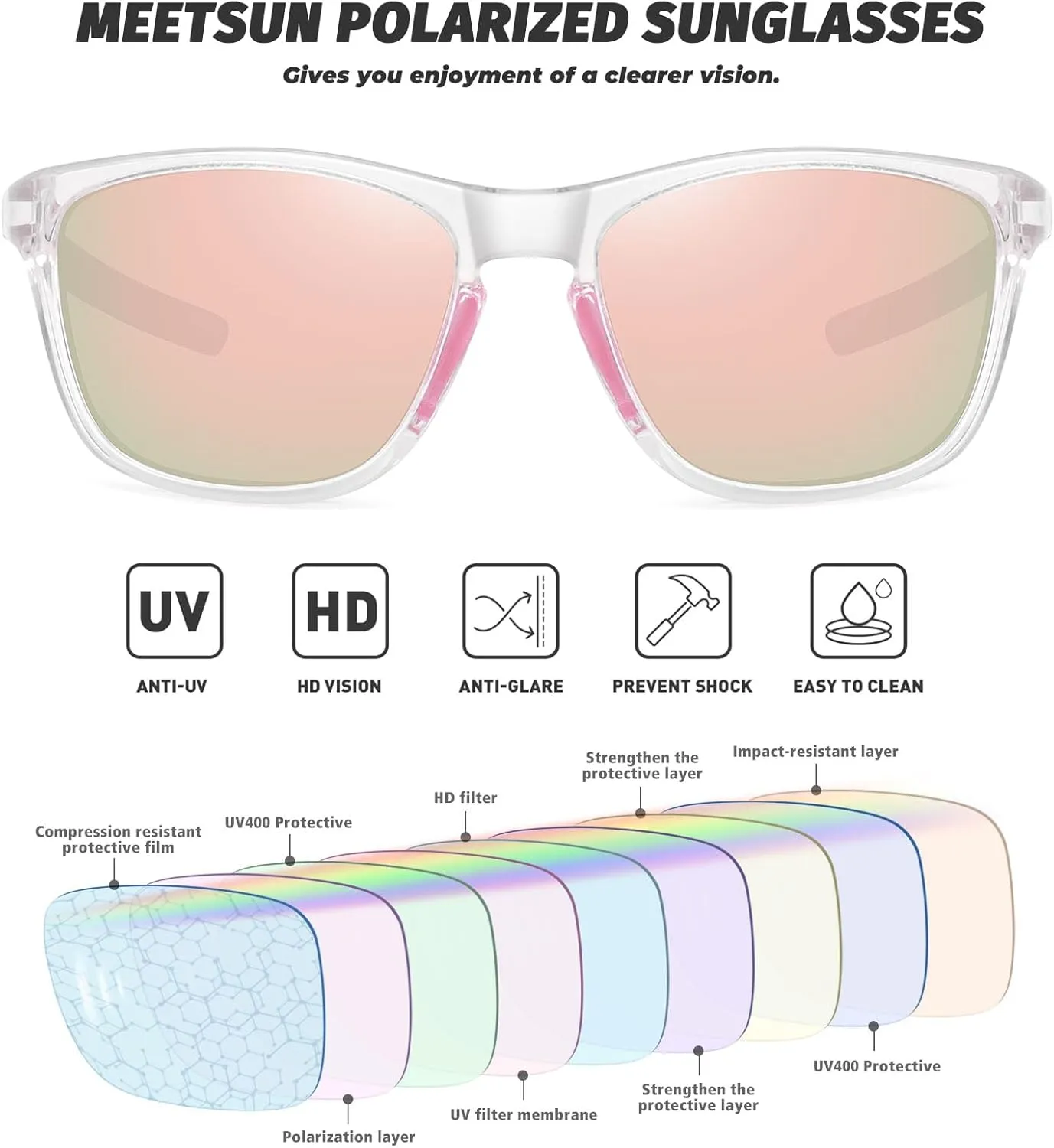 MEETSUN Polarized Sports Sunglasses for Women Men Driving Running Cycling Fishing Sun Glasses UV400 Protection