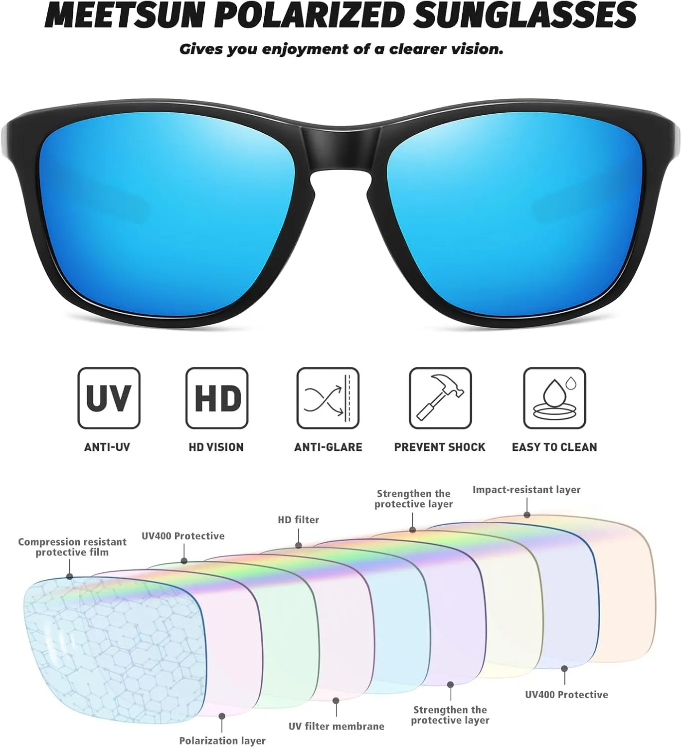 MEETSUN Polarized Sports Sunglasses for Women Men Driving Running Cycling Fishing Sun Glasses UV400 Protection