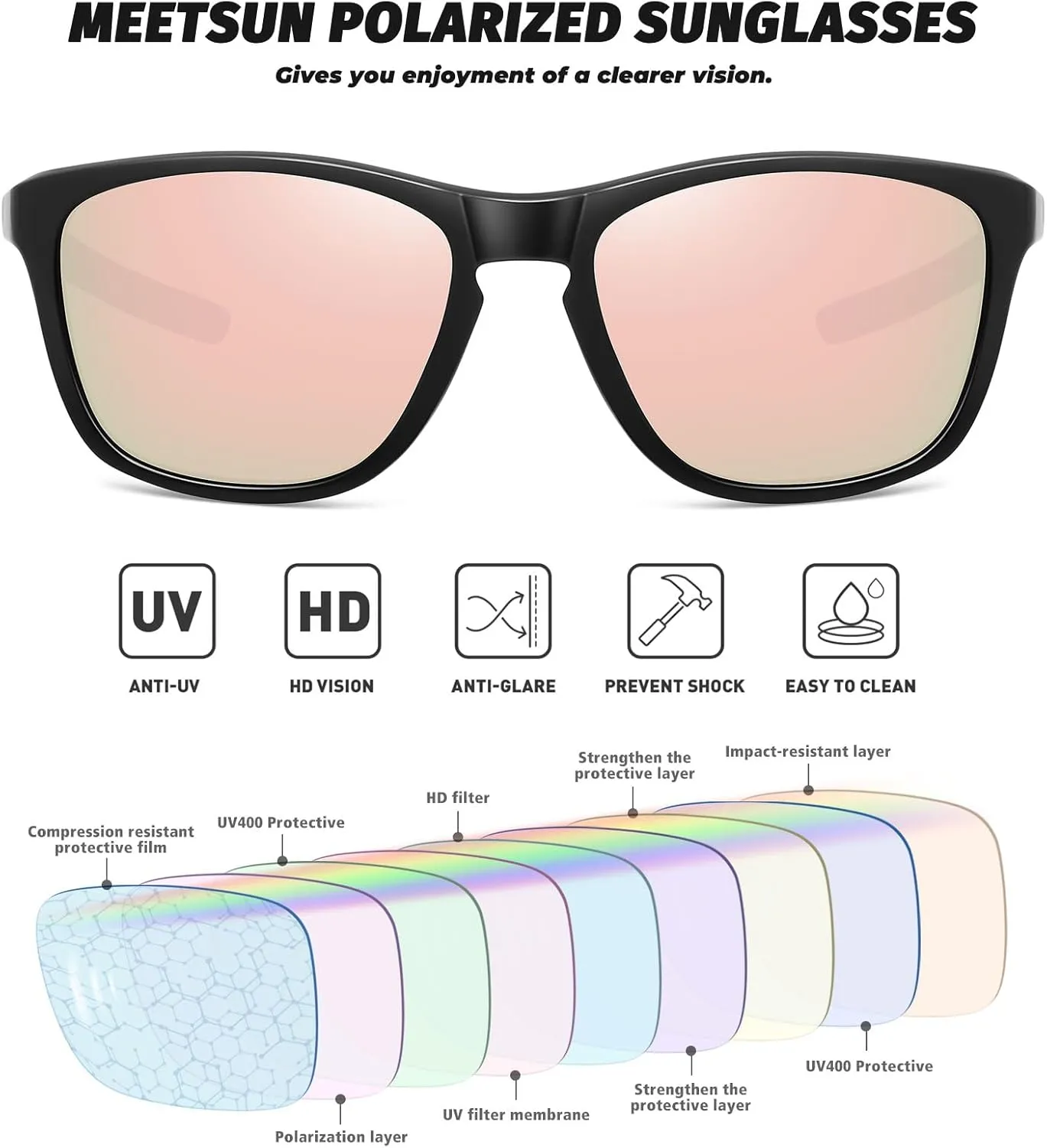 MEETSUN Polarized Sports Sunglasses for Women Men Driving Running Cycling Fishing Sun Glasses UV400 Protection