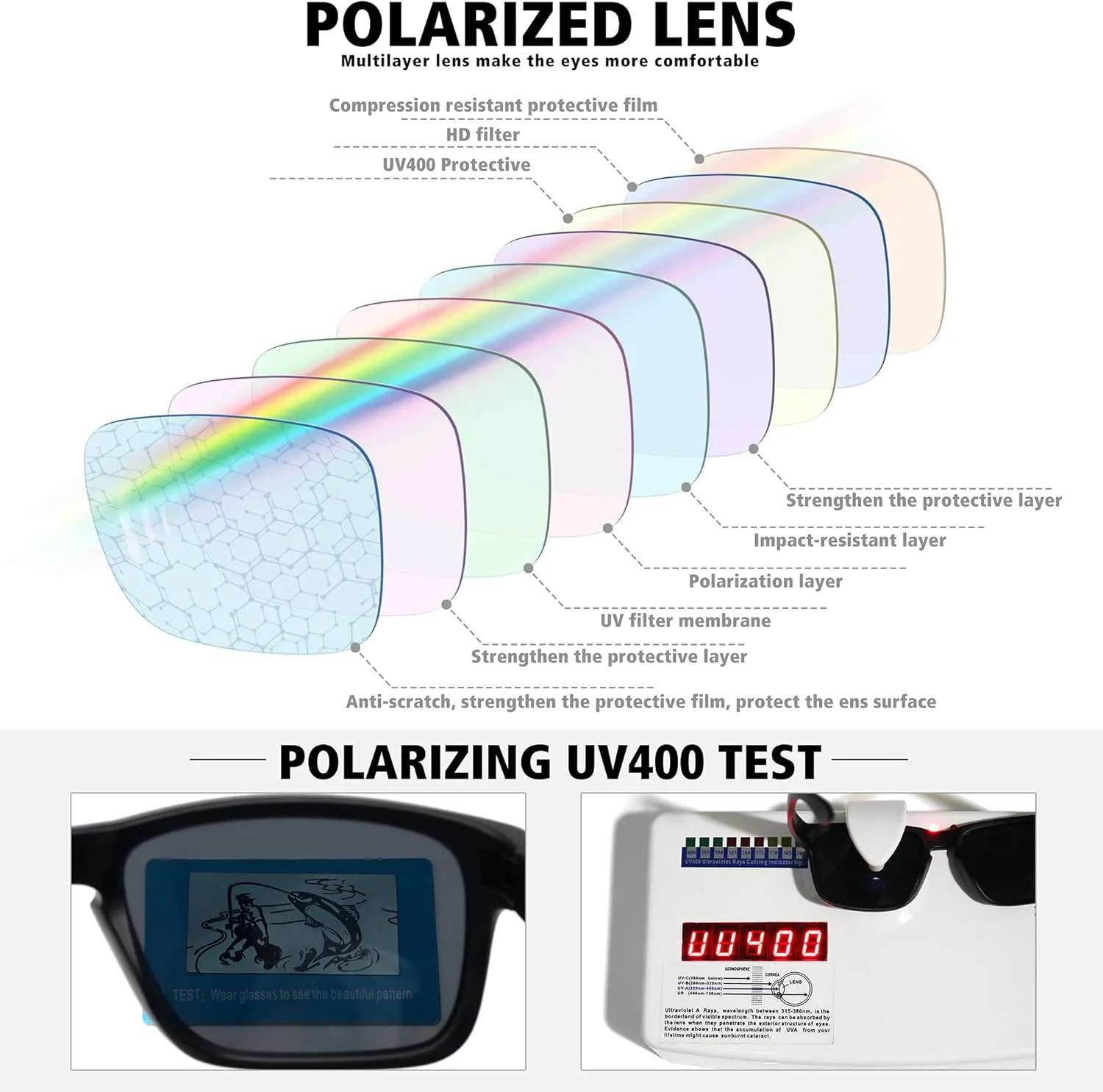 MEETSUN Polarized Sunglasses for Men Women Sports Driving Fishing Glasses UV400 Protection